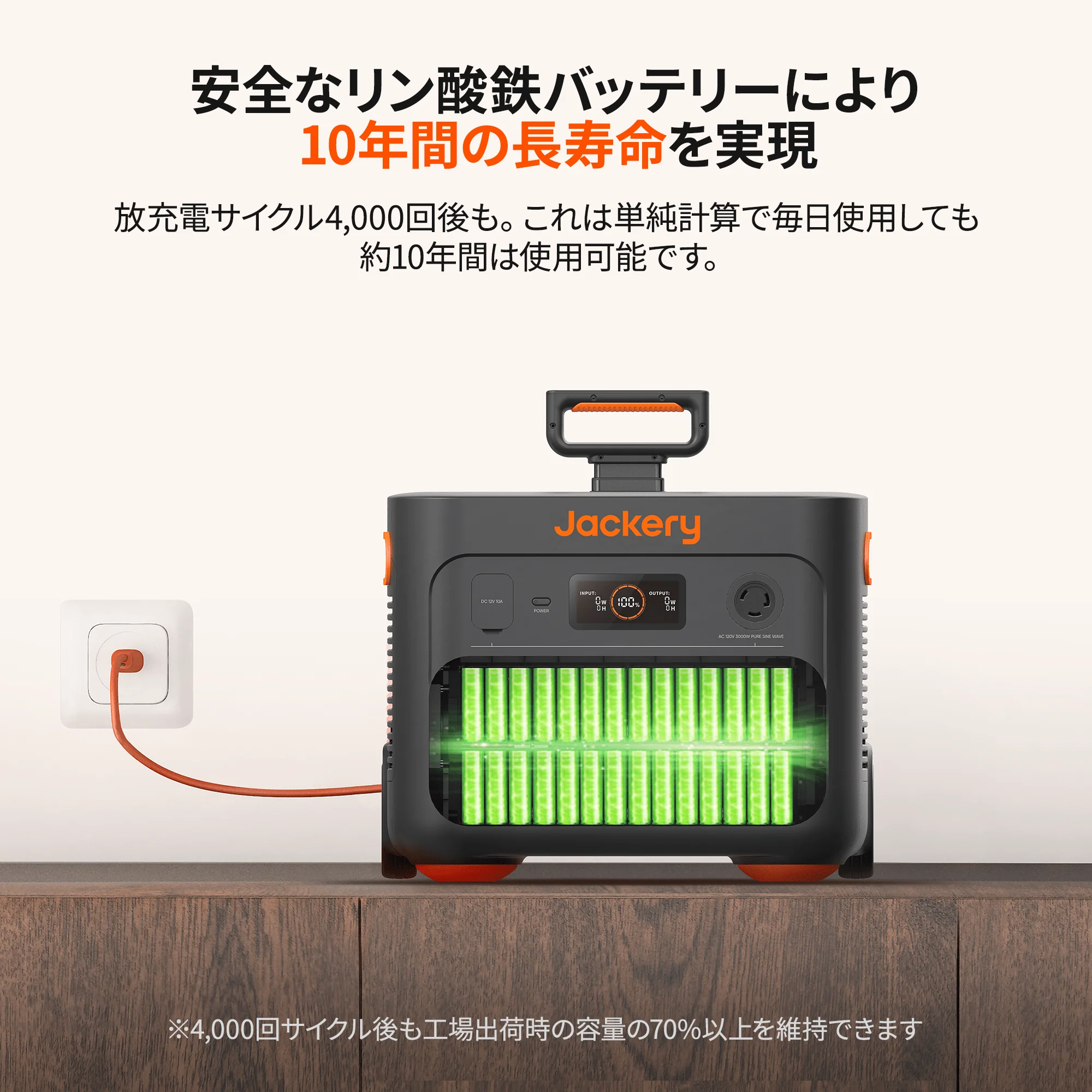 Jackery ポータブル電源 2000 Plus - Image 7