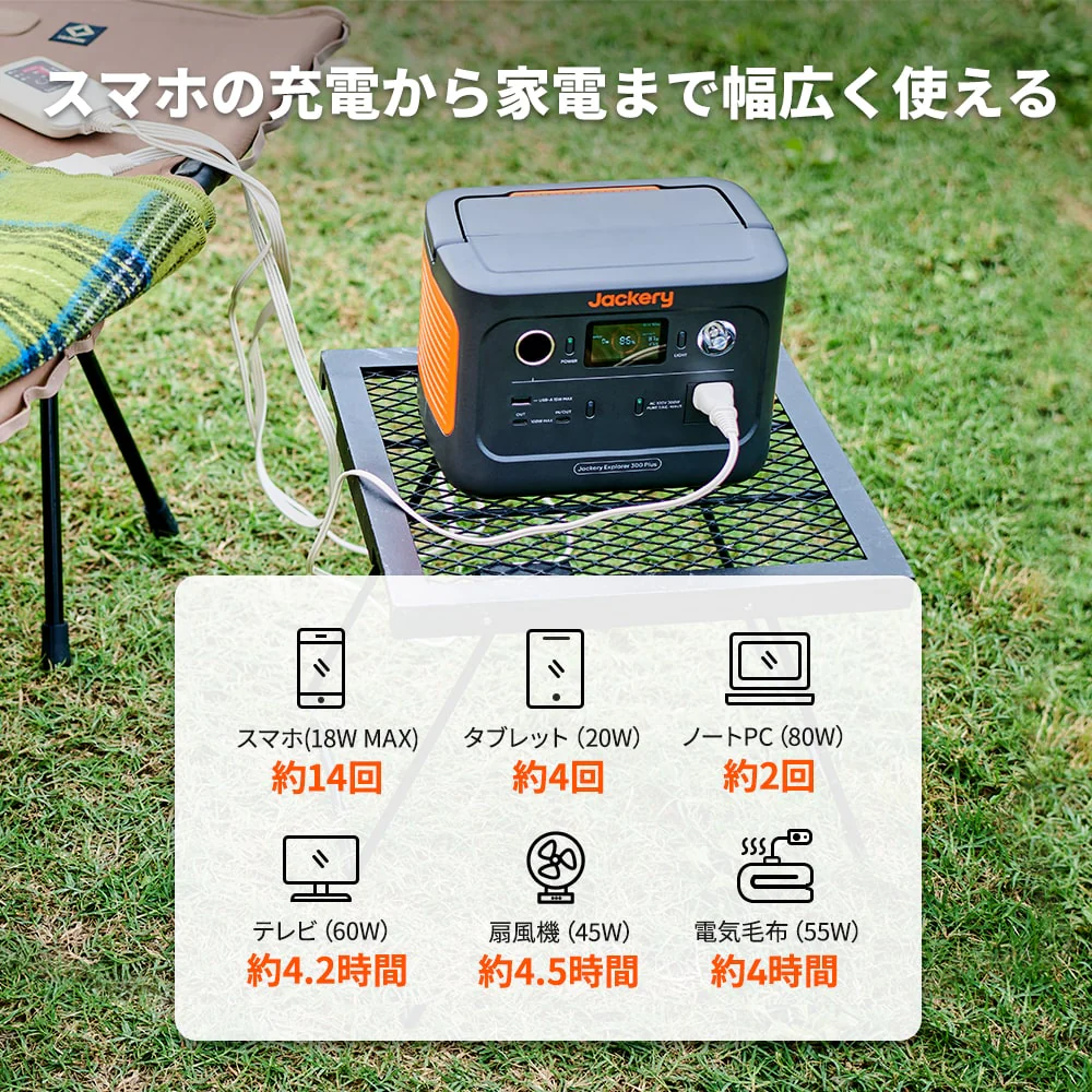 Jackery Solar Generator 300 Plus 100W ポータブル電源 ソーラーパネル セット - Image 2