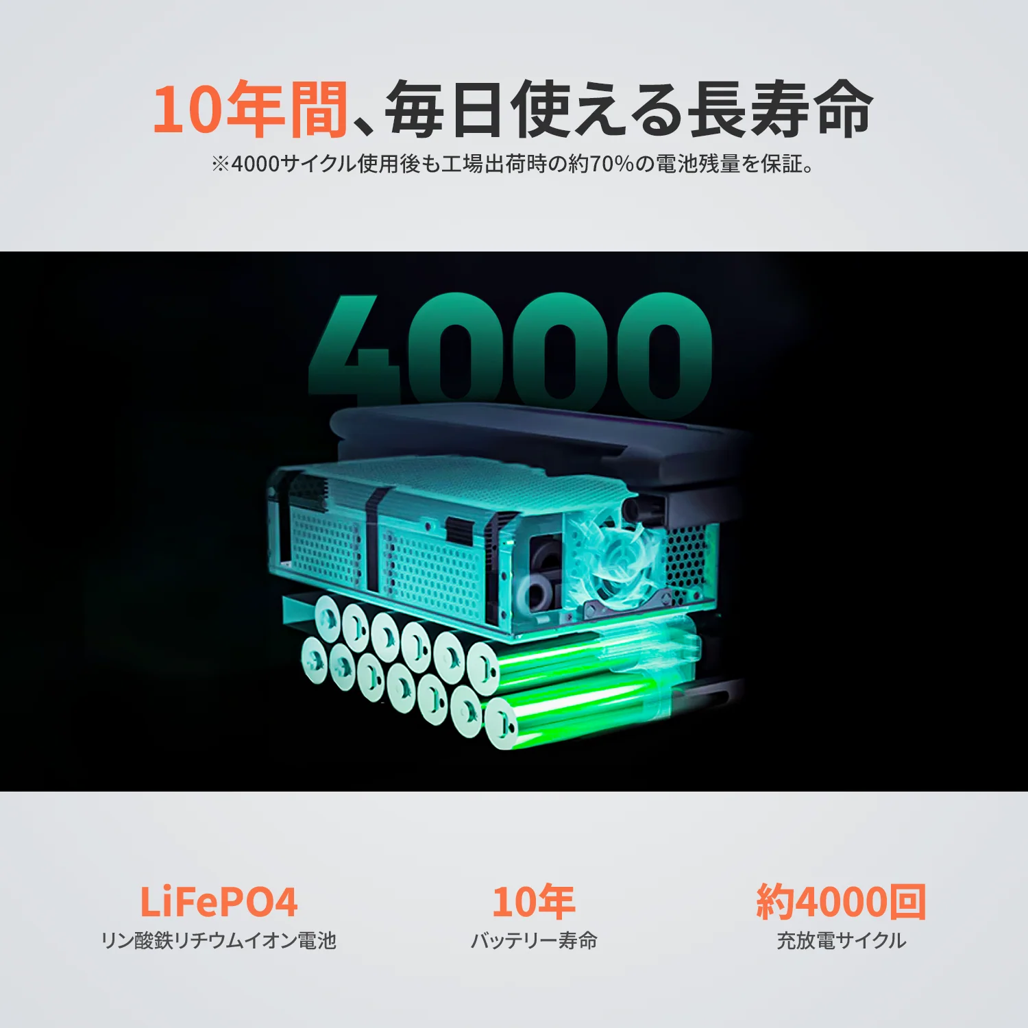 Jackery Solar Generator 600 Plus 100W ポータブル電源 ソーラーパネル セット - Image 11