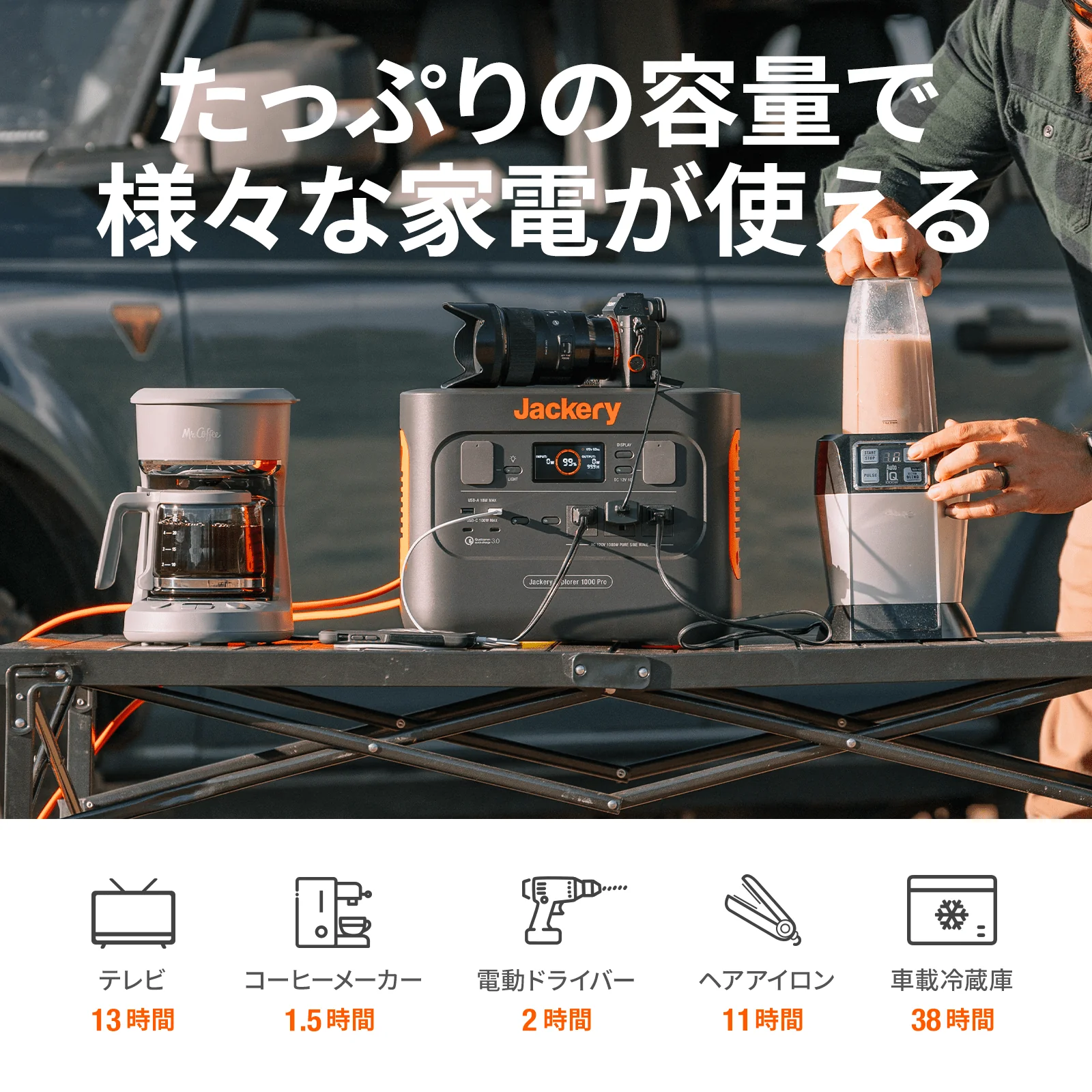 【在庫限り】Jackery Solar Generator 1000 Pro 80W ポータブル電源 ソーラーパネル セット - Image 12