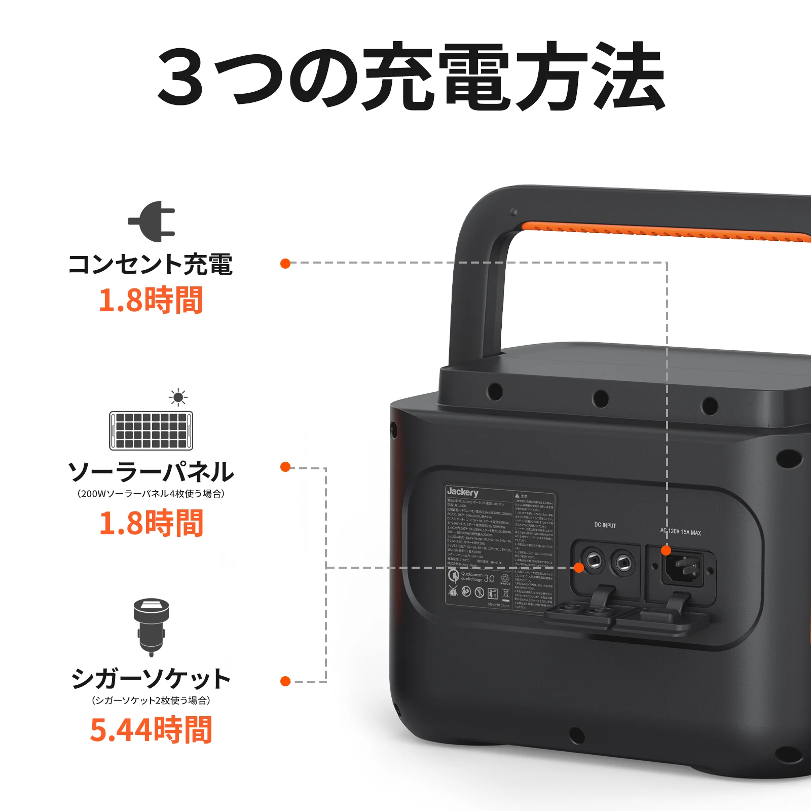 Jackery Solar Generator 1000 Pro 200W ポータブル電源 ソーラーパネル セット - Image 14