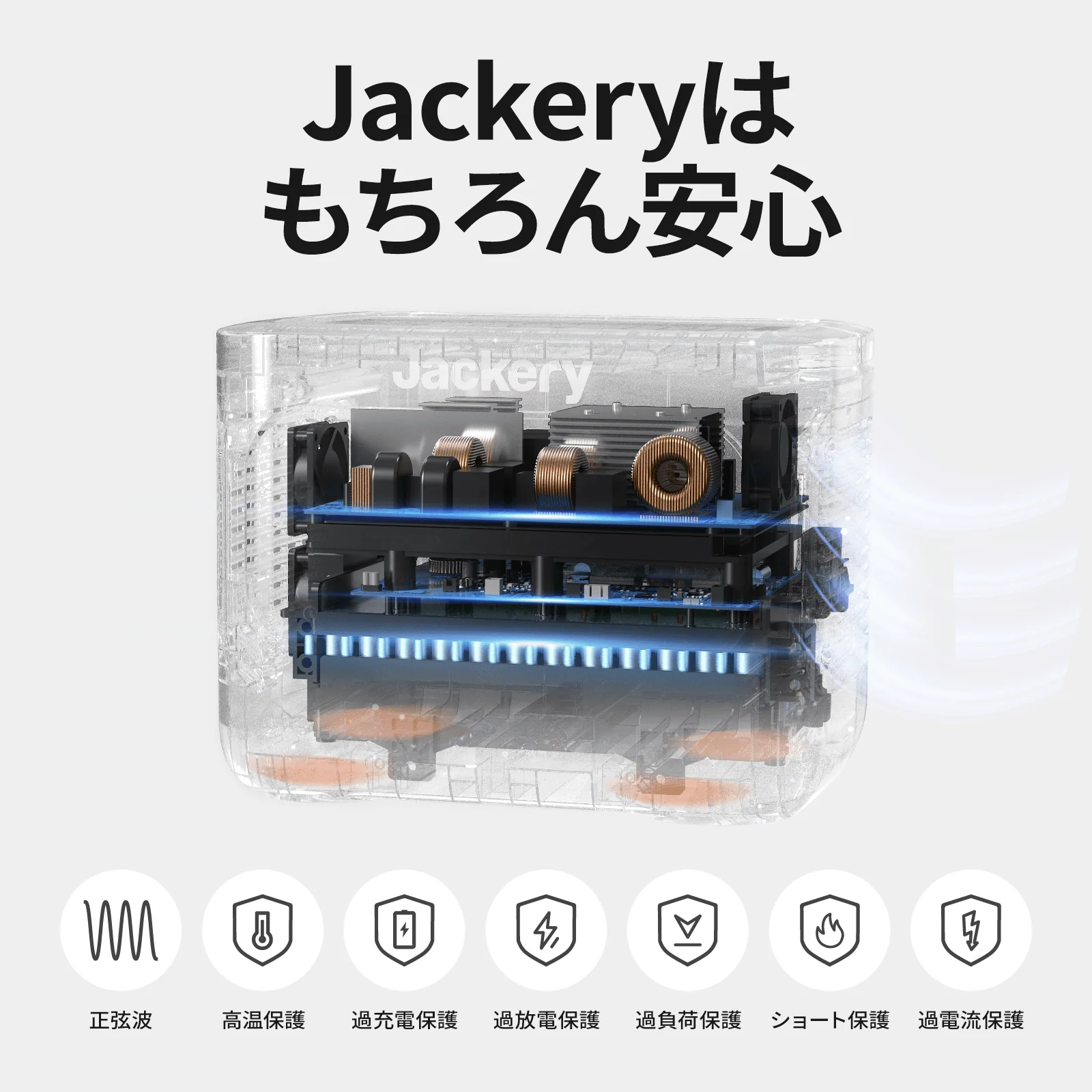 Jackery Solar Generator 1000 Pro 200W ポータブル電源 ソーラーパネル セット - Image 9