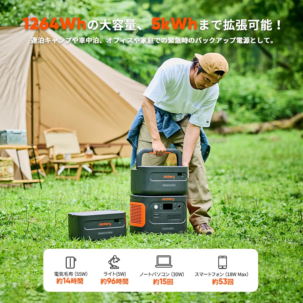 Jackery Solar Generator 1000 Plus ポータブル電源  セット - Image 3