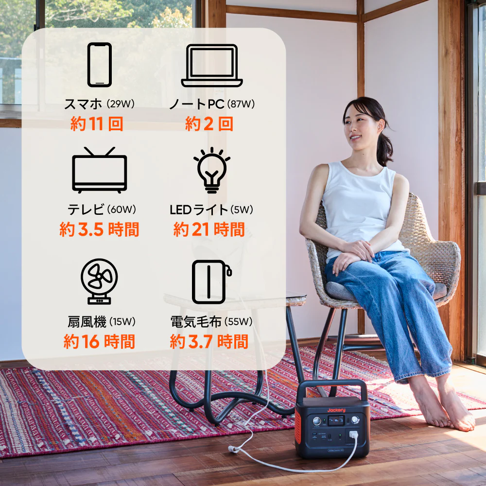 Jackery Solar Generator 240 New 40 Mini ポータブル電源 ソーラーパネル - Image 7
