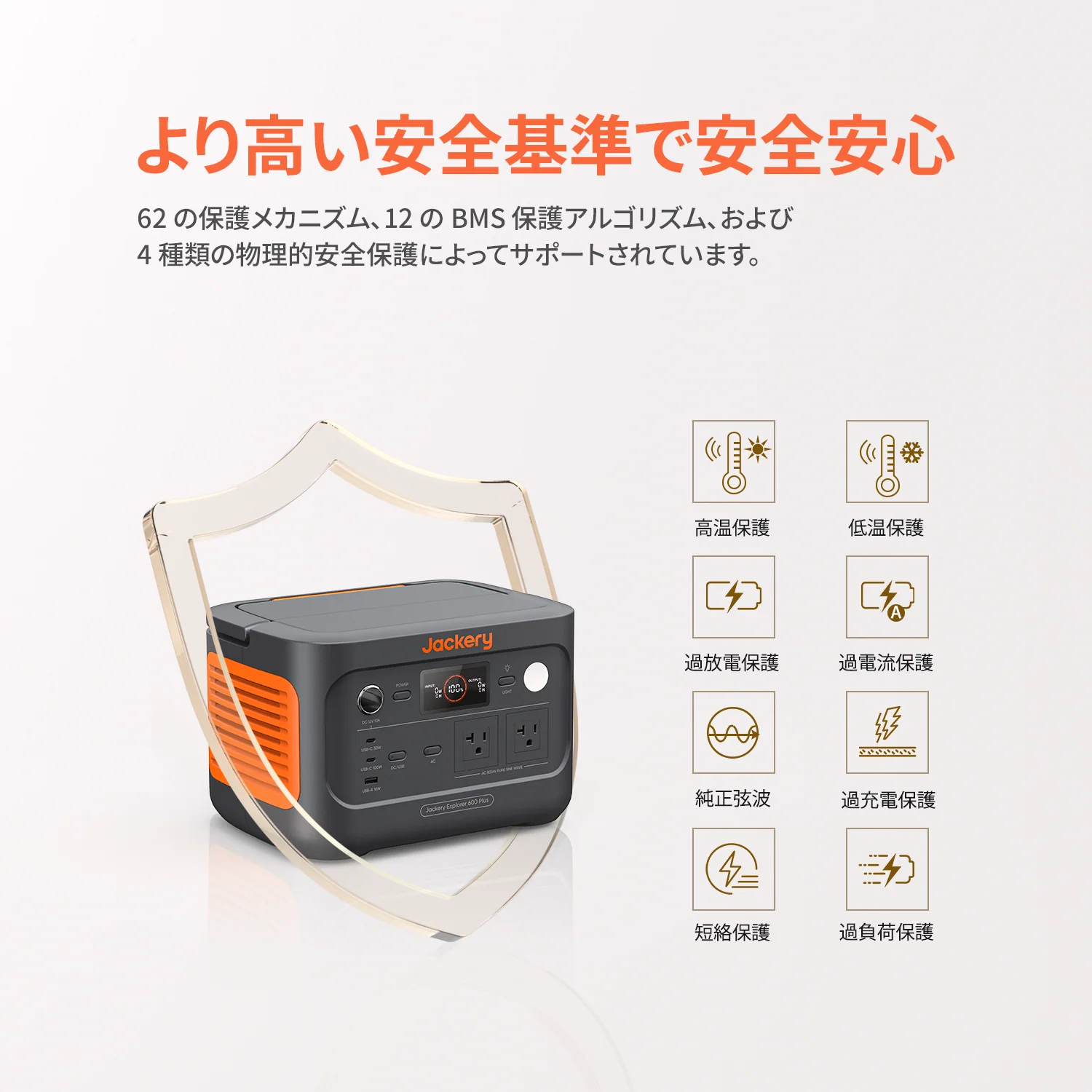 Jackery Solar Generator 600 Plus 100 Prime ポータブル電源 セット - Image 4